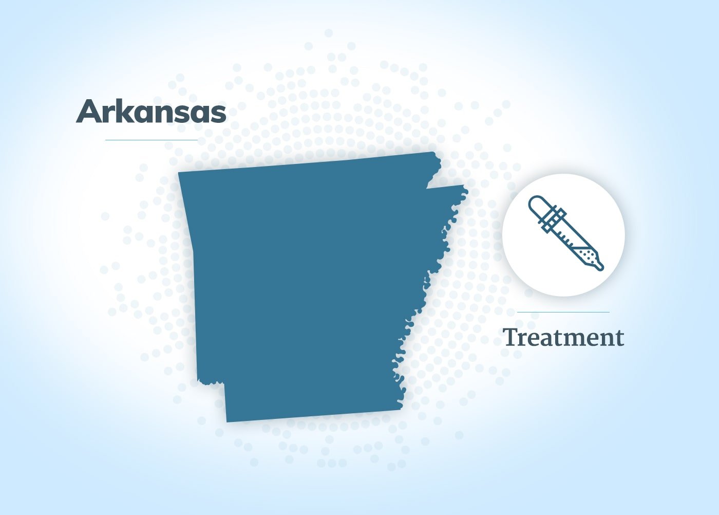 Mesothelioma treatment in Arkansas