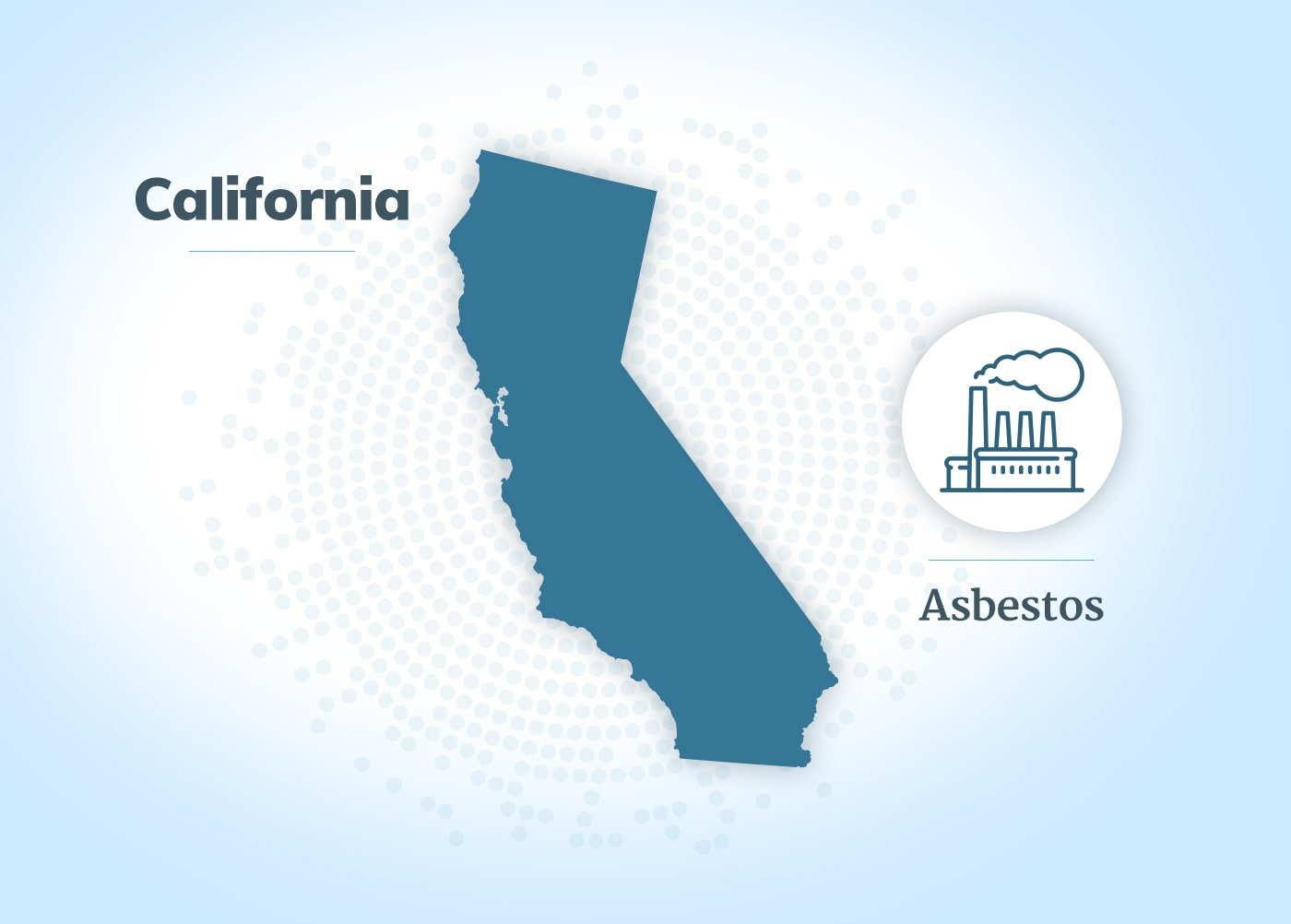 Asbestos exposure in California