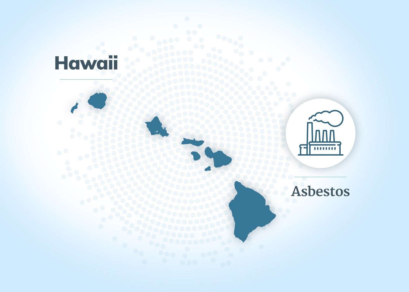 Asbestos exposure in Hawaii