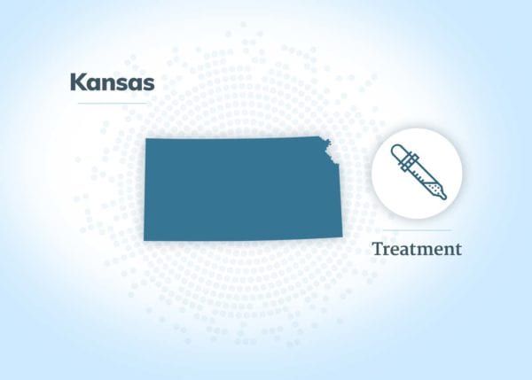 Mesothelioma treatment in Kansas