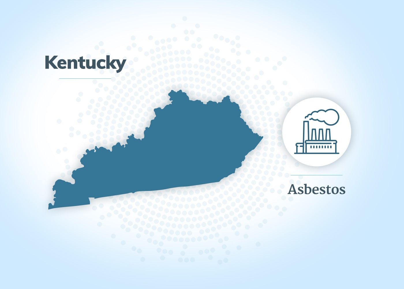 Asbestos exposure in Kentucky