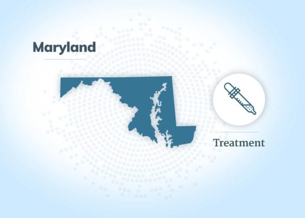 Mesothelioma treatment in Maryland
