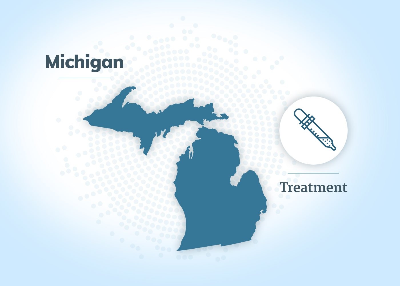 Mesothelioma treatment in Michigan